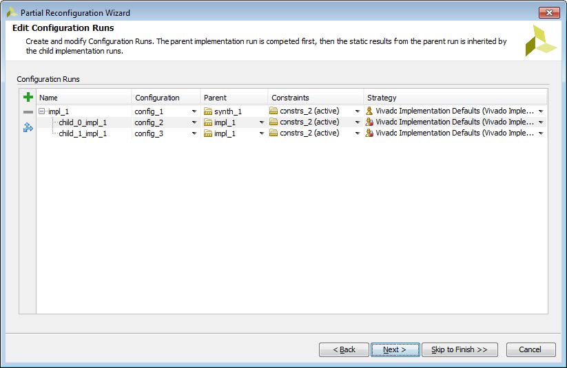 Automatically generated Configuration Runs