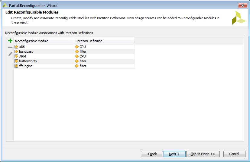 Set of Reconfigurable Modules defined